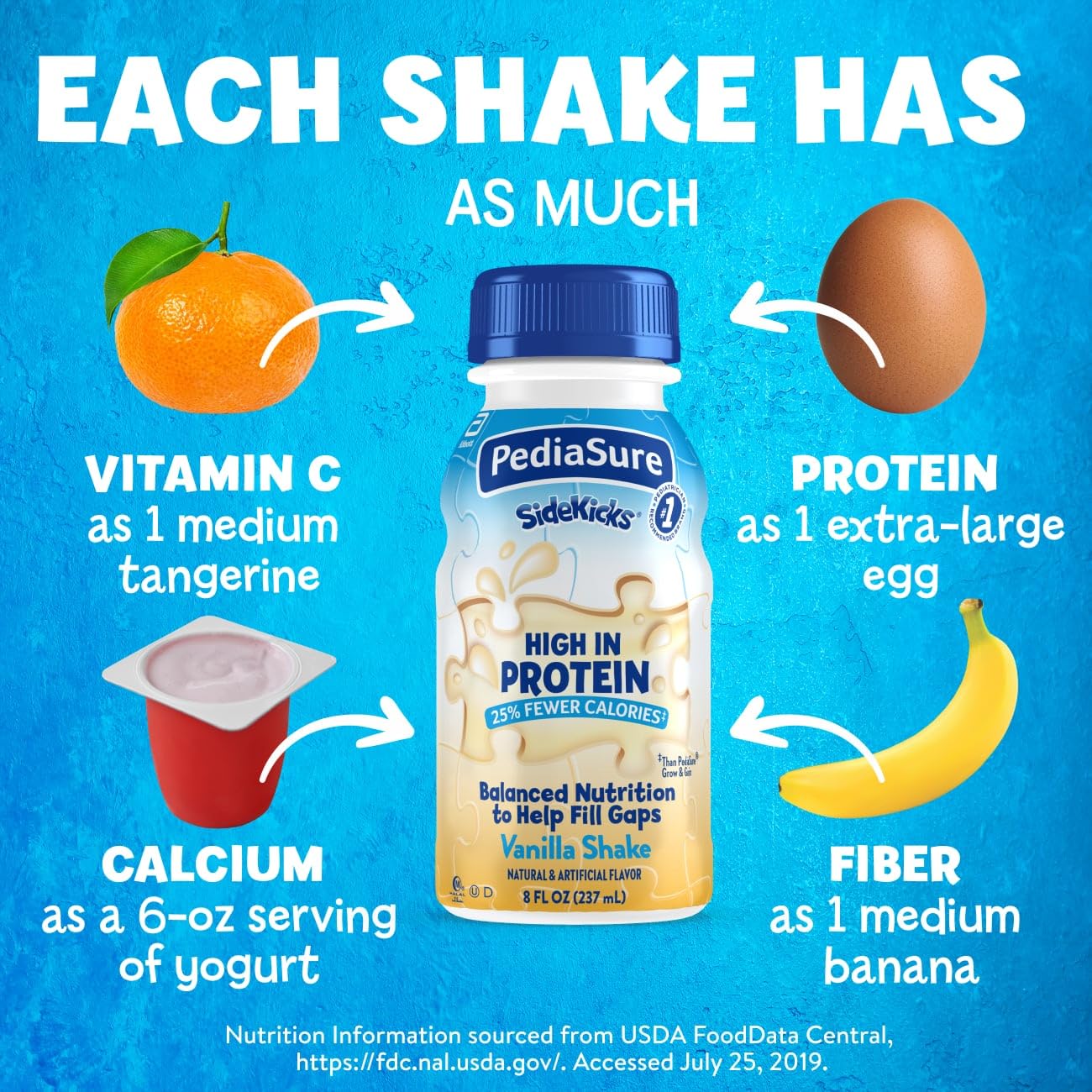 PediaSure SideKicks, Kids Protein Shake, With Key Nutrients and Protein to Help Kids Catch Up on Growth and Fill Nutrient Gaps,