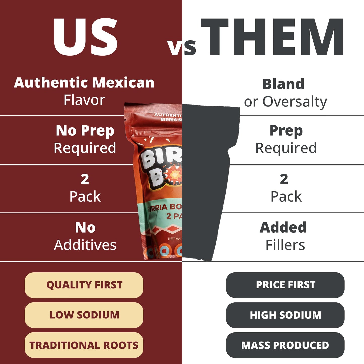 Chilemoy Birria Balls Spice Mix | Authentic Mexican Seasoning | 3 Ounce (Pack of 2) for Tacos, Stews, Nachos, Burritos