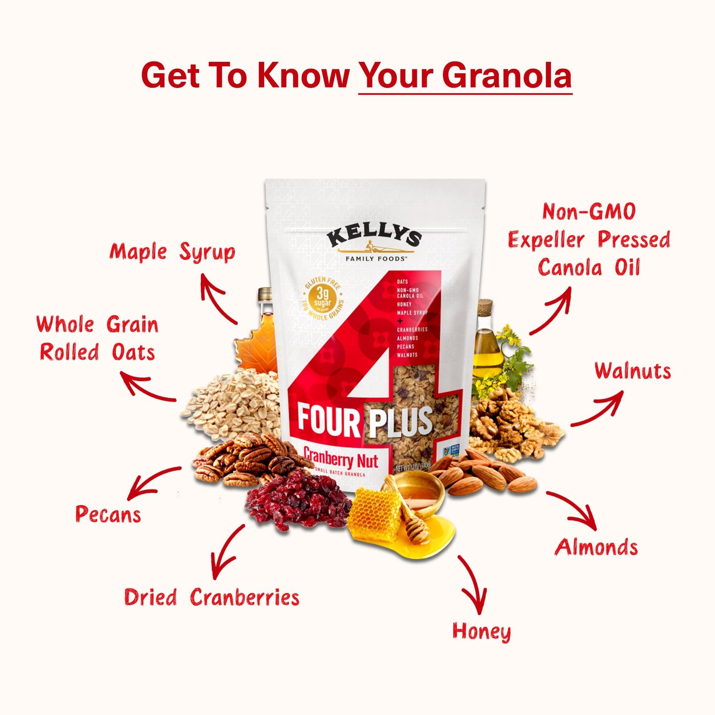 Kelly'S Four Plus Granola (Cranberry Nut) Granola Cereal With Whole Grain Oats, Honey, Maple Syrup - Non-Gmo, Low Sugar, Sodium