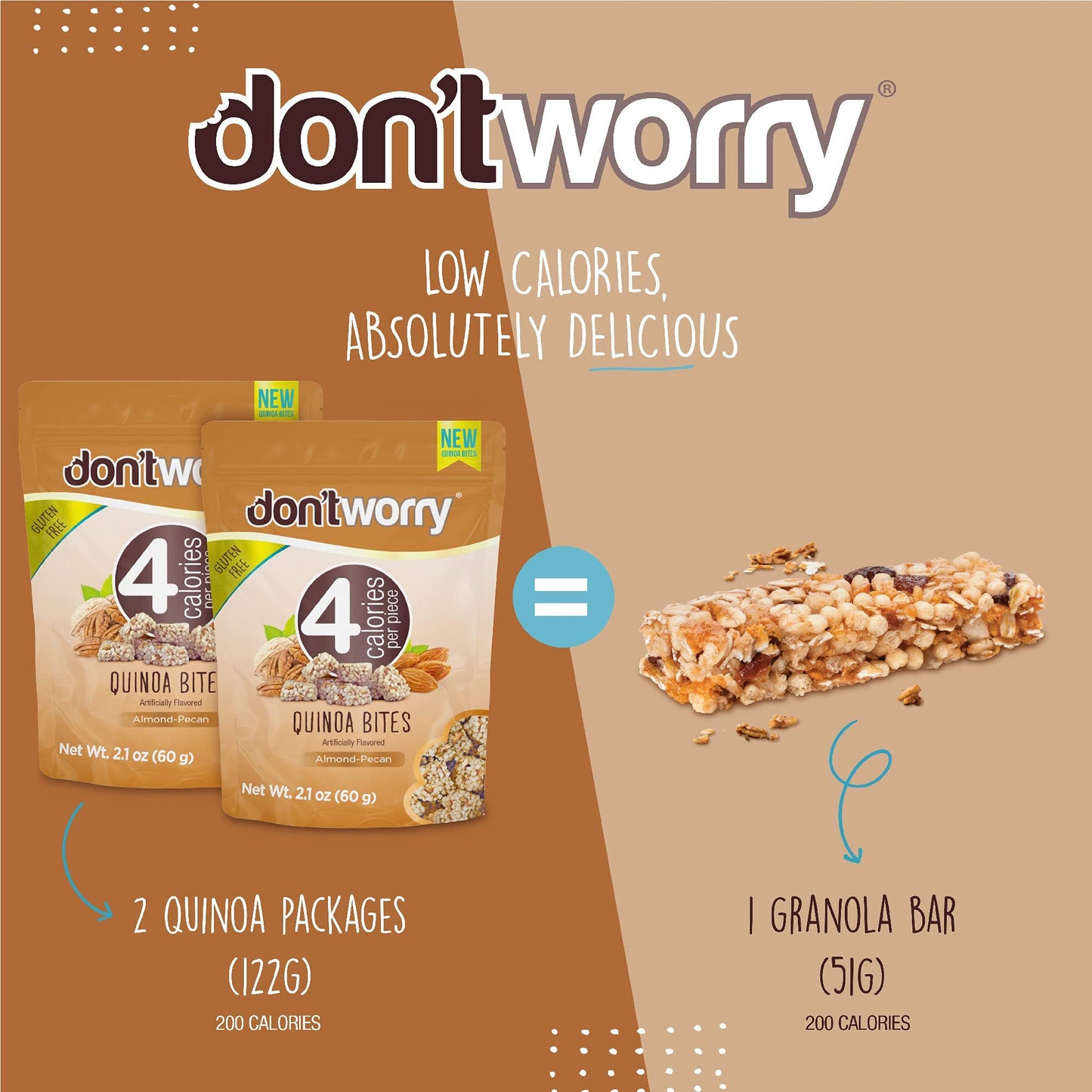 Don'T Worry Chocolate Quinoa Bites - Low Calorie Keto Snacks, Only 4 Calories Healthy Chocolate Granola Bars, Low Carb Quinoa Co