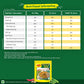 Pazzta Maggi Pazzta Masala Penne Pasta, Delicious Italian Style Instant Pasta, Made With 100% Suji & Quality Ingredients, 69.5Gr