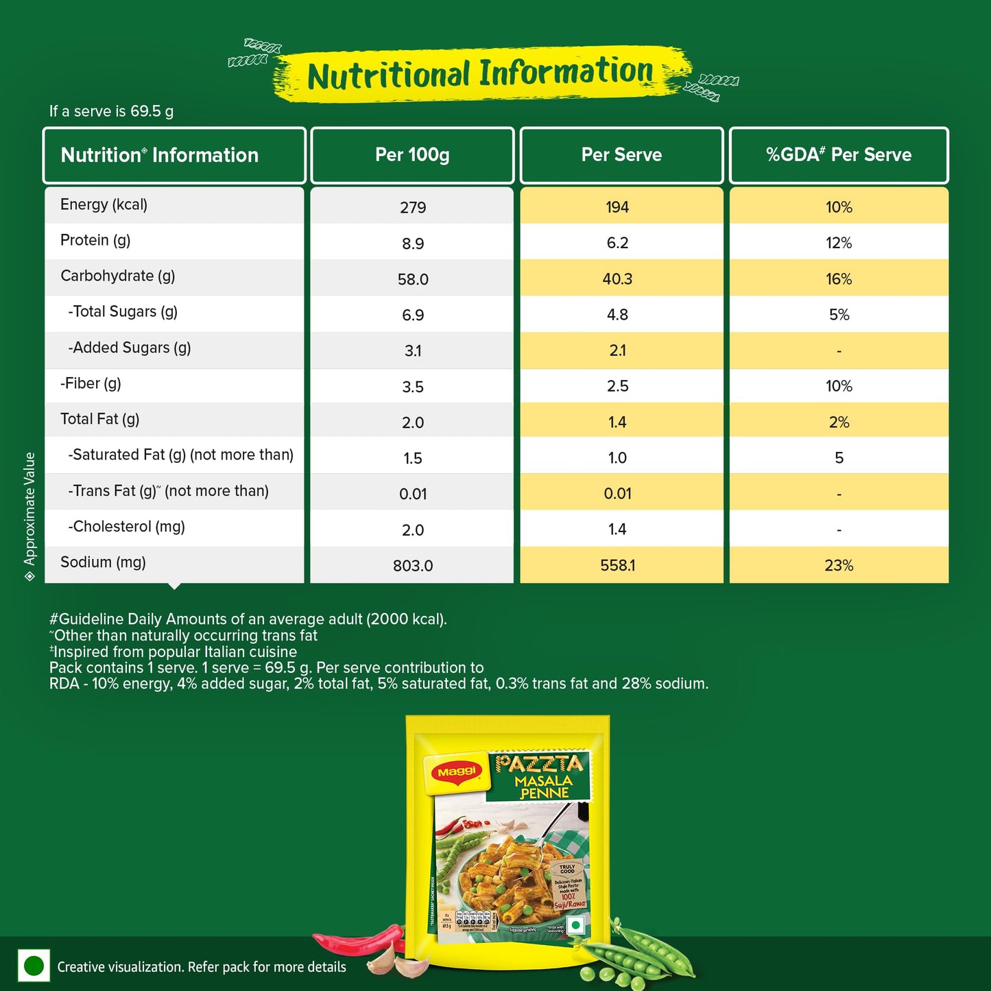 Pazzta Maggi Pazzta Masala Penne Pasta, Delicious Italian Style Instant Pasta, Made With 100% Suji & Quality Ingredients, 69.5Gr