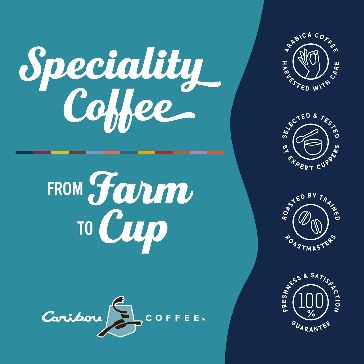 Caribou Coffee, Medium Roast Naturally Decaffeinated Ground Coffee - Caribou Blend 72 Ounces (6 Bags Of 12 Ounces)