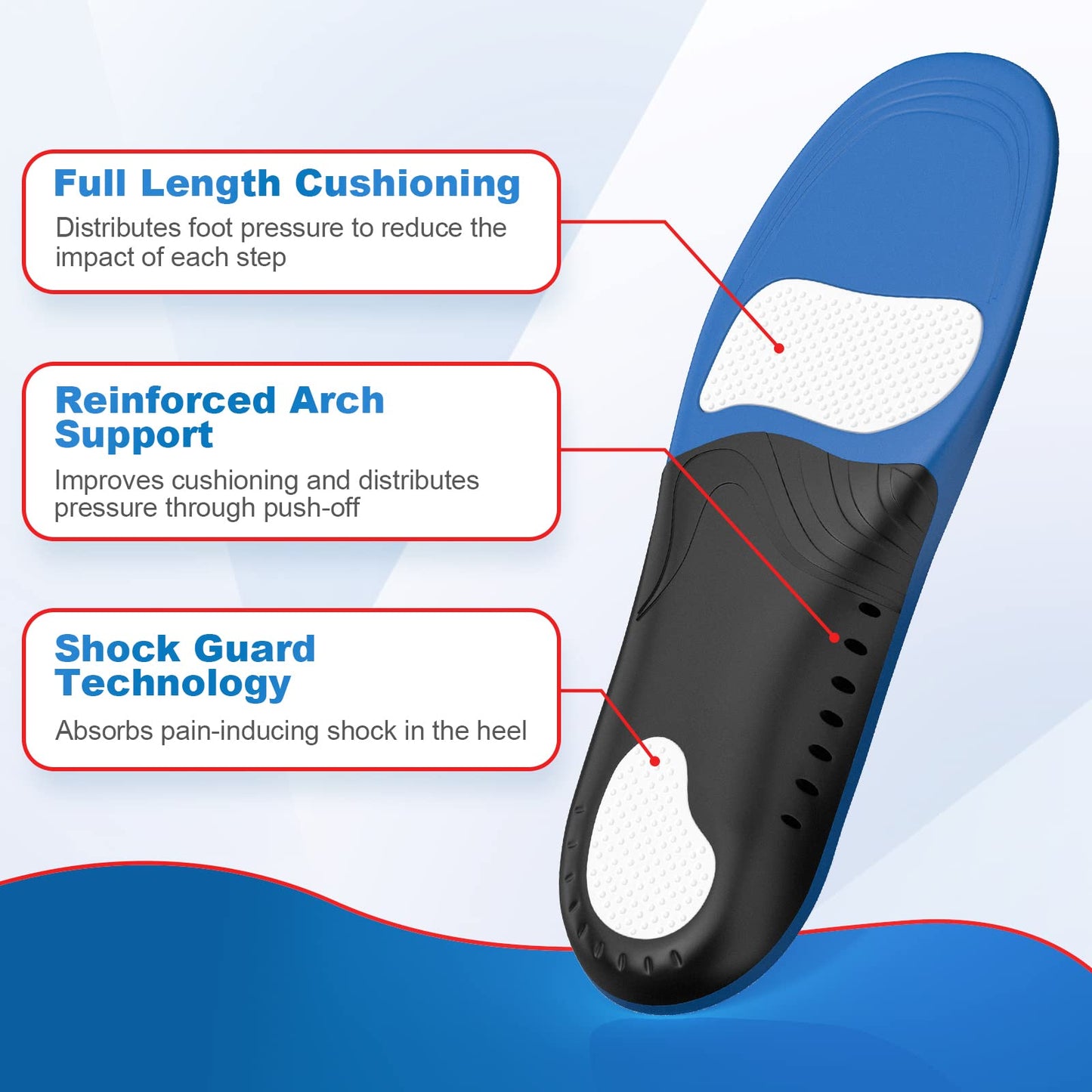 Plantar Fasciitis Pain Relief Feet Insoles Orthotics Arch Support Insoles With Motion Control Shoe Inserts Work Boot Flat Feet C