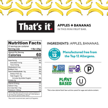 Thats it. Mini Fruit Bars Gift Pouch (Variety 36 Count) No Sugar Added, Plant-Based, Vegan & Gluten Free, Paleo, Non GMO, Fiber