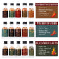 Grilling Seasoning Gift Set-15 Pack Unique Spices And Seasonings Sets For Men, All-Purpose Bbq Spices And Rubs Set For Mens Christmas Gifts Dads, Birthday, Husbands And Housewarming