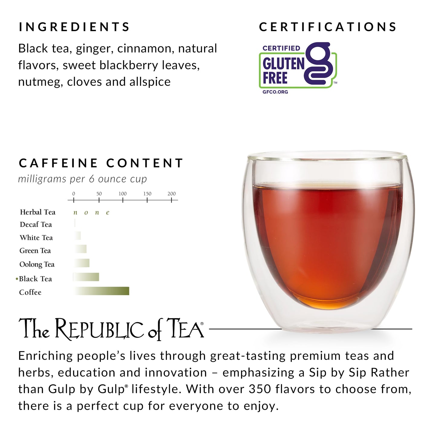 The Republic Of Tea - Pumpkin Spice Black Tea, 50 Tea Bags