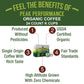 Peak Performance Organic Coffee Pods, Low Acid, Medium Roast, 24 Count, Keurig Compatible, Fair Trade, Recyclable Cups