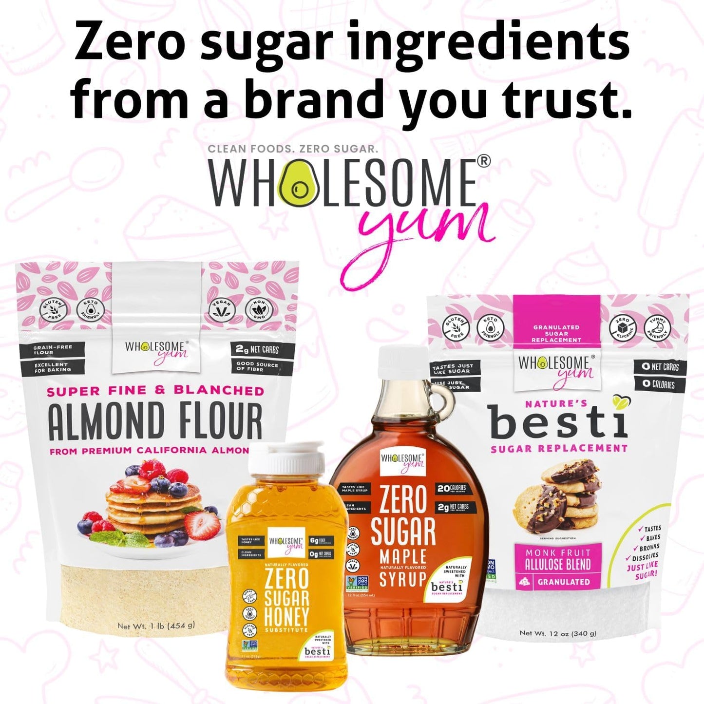 Wholesome Yum Zero Sugar Maple Syrup (Keto Maple Syrup) With Monk Fruit & Allulose - Natural Sugar Free Pancake Syrup - No Artificial Colors Or Flavors  Non GMO  Low Carb  Gluten-Free  Vegan (Plastic bottle - 12 fl oz)