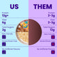 Magic Spoon High Fiber Cereal - Plant-Based High Protein Cereals - Low Sugar Snacks & Breakfast - Grain & Gluten Free Low Carb &
