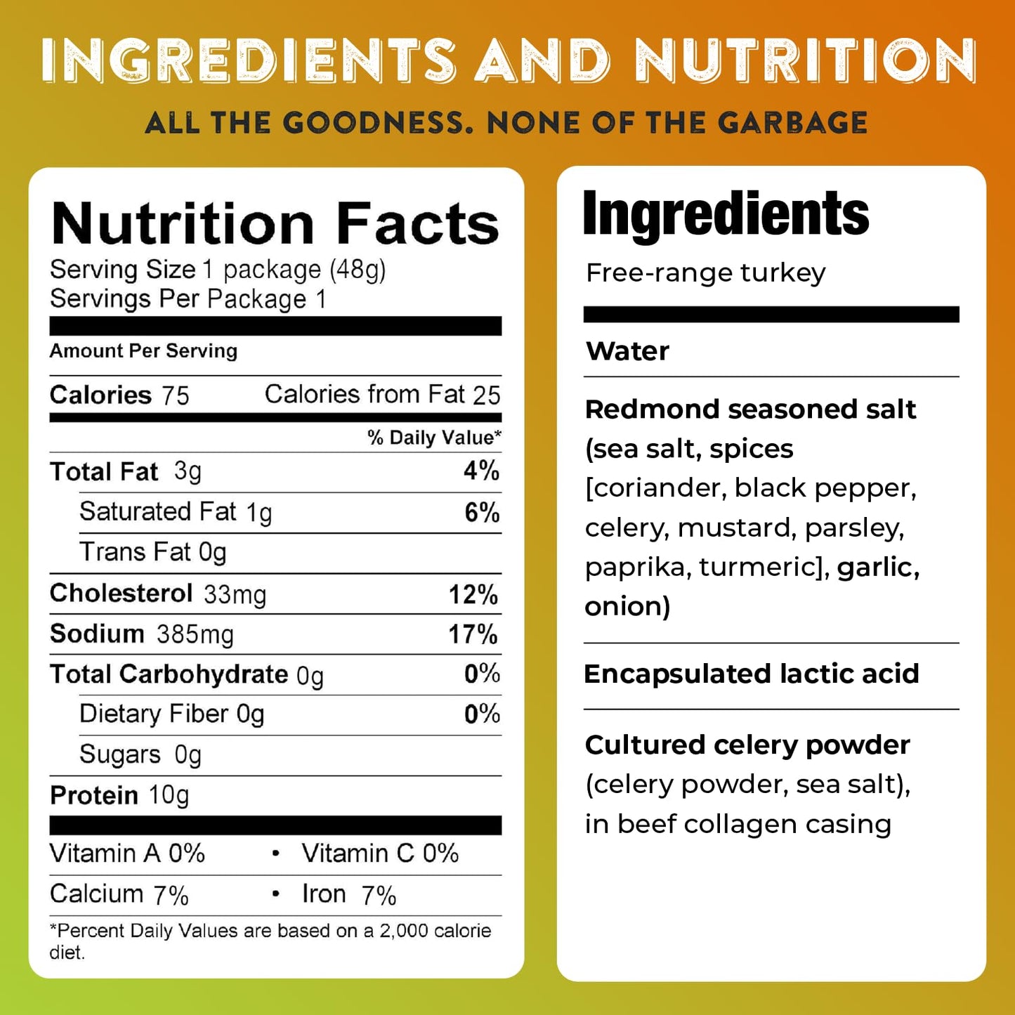Nicks Sticks Clean & Balanced Free Range Turkey Snack Sticks | Made In The Usa | Gluten Free | Paleo | Keto | Whole30 Approved | No Soy,  S Or  S (12 – .9 Oz. Packs Of 1 Sticks)