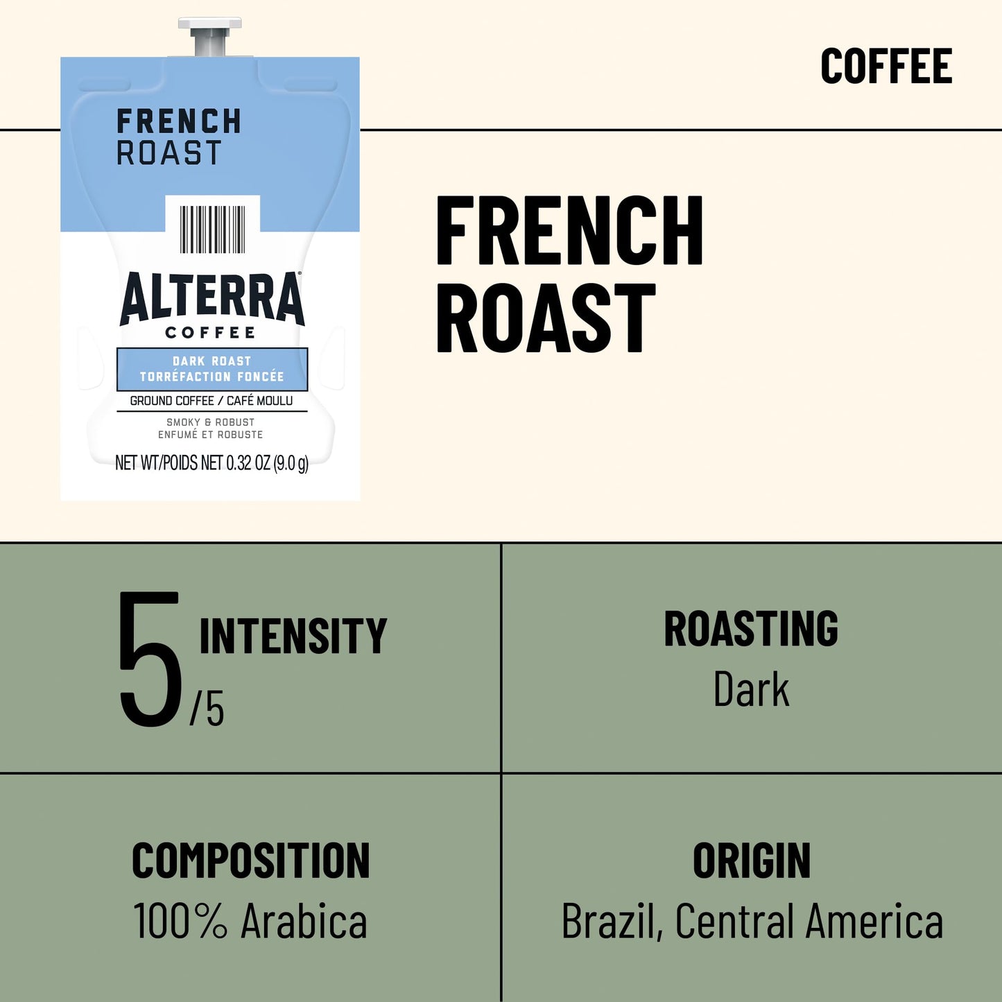 Flavia French Roast Coffee Freshpacks, Dark Roast, 1.6 Ounce (Pack of 1), Compatible with Flavia malt-inspired
