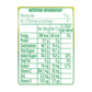 Tang Instant Drink Mix - Mango, 75G Pouch