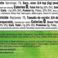 Knorr Granulated Bouillon Bundle, Chicken Flavor And Tomato With Chicken Flavor, 7.9 Oz (Pack Of 2) With By The Cup Swivel Spoon