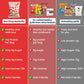 Schoolyard Snacks Protein Puffs - Fiery Hot, Low Carb, Gluten Free, 14g Protein, 12 Pack, 0.91 Ounce Each