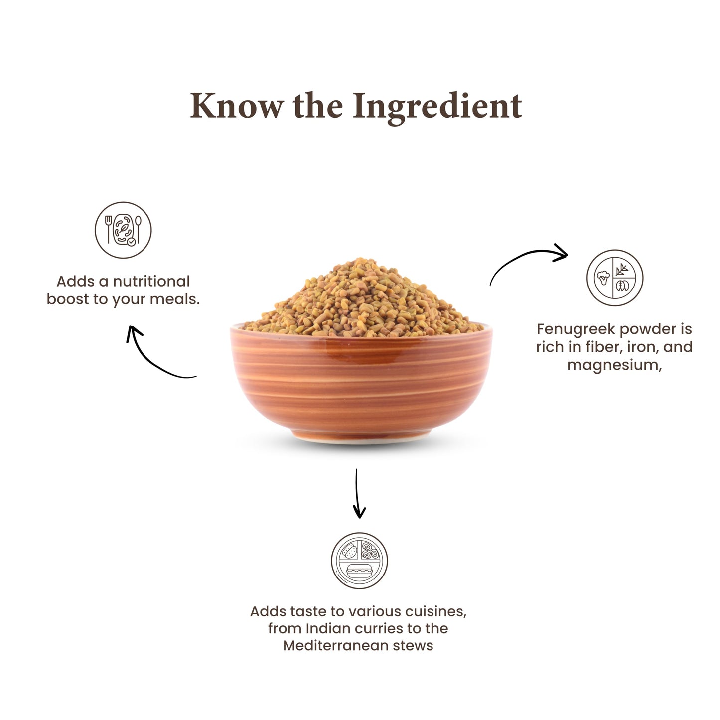 Just Jaivik Organic Fenugreek Powder, 8 oz, Cream, USDA Certified, Supports Healthy Digestion & Immunity