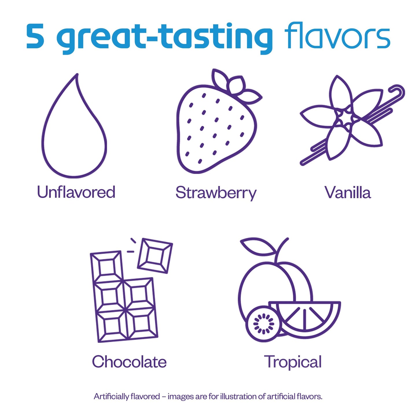 Nutricia Neocate Junior - Hypoallergenic, Dairy-Free, Amino Acid-Based Formula For 1+ Years - For Toddlers, Kids & Teens - Powdered Formula - Strawberry - 14.1 Oz Can (Case Of 4)