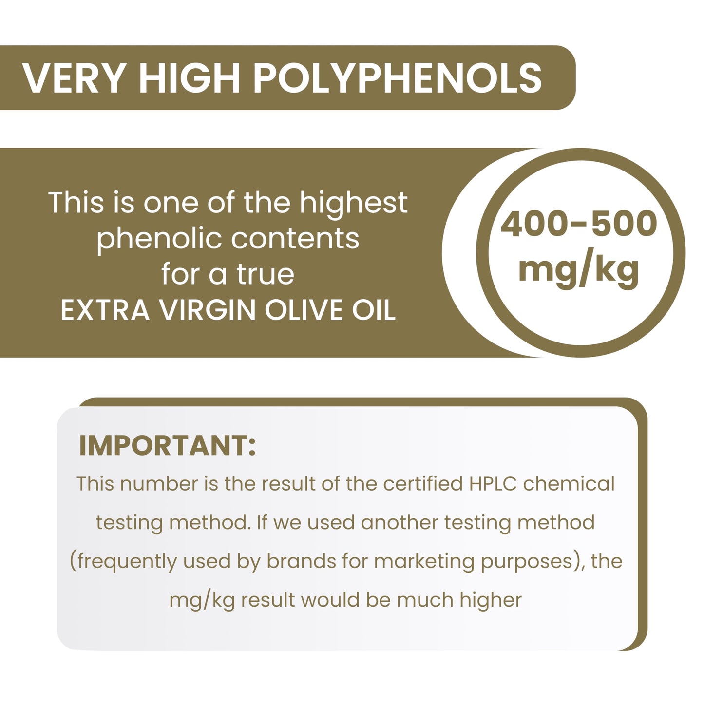 2024 Gold Award Winner, High Phenolic (400+mg/kg), Premium Greek Extra Virgin Olive Oil, Medium Intensity, Kosher, Greece Single