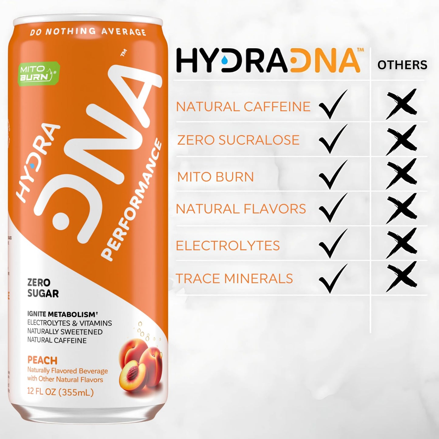 HYDRADNA Clean Performance Drink, Zero Sugar, 120 mg Organic Caffeine, 12 Fl Oz, Pack of 12, Peach Flavor
