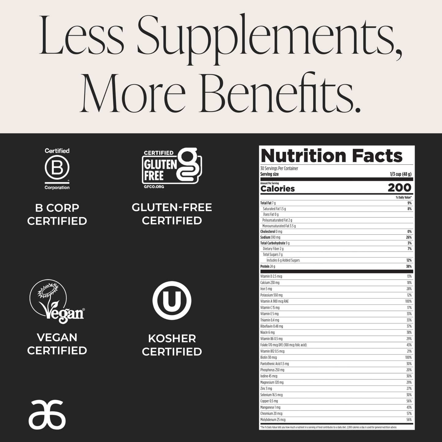 Arbonne EssentialMeal Vegan Protein Shake - Complete Daily Nutrition, Coffee Flavor