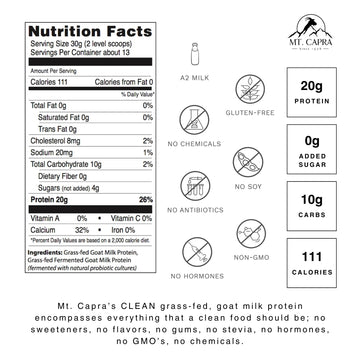 Mt. Capra Clean Whole Protein + Fermented Protein | Easy to Digest Whey and Casein Protein from Grass-Fed Goats | 20 g Protein p