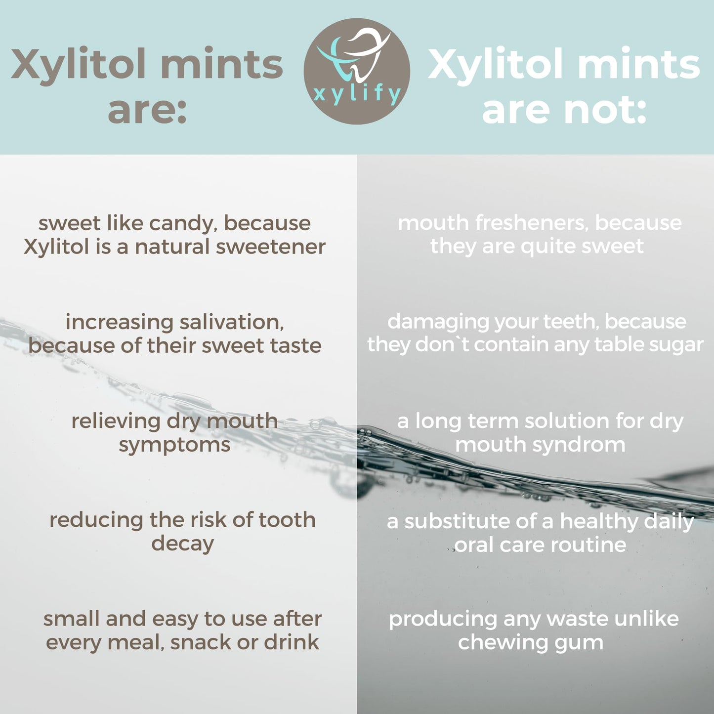 Xylitol Mints For Oral Care - Peppermint Flavor, 100% Xylitol Sweetened, Sugar Free Candy, Happy Teeth Dental Mints From Finland