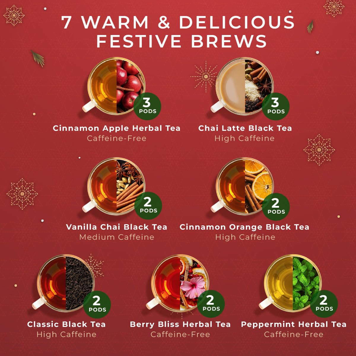 Gya Tea Co Variety Tea Pack Gift Set - 7 Flavors, 16 K Cups for Keurig - Assorted Winter Tea Pods