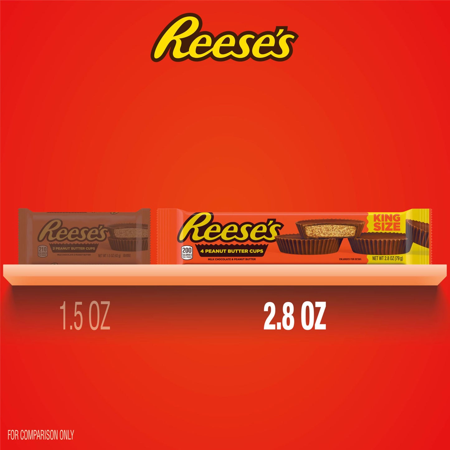 Reese'S Milk Chocolate King Size Peanut Butter Cups, Candy Packs, 2.8 Oz (24 Count)