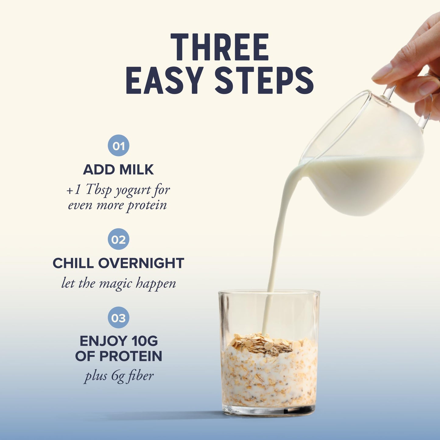 Bob s Red Mill Overnight Protein Oats, Blueberries & Cream, 16 Packets Total, Non-GMO, Gluten Free, Whole Grain