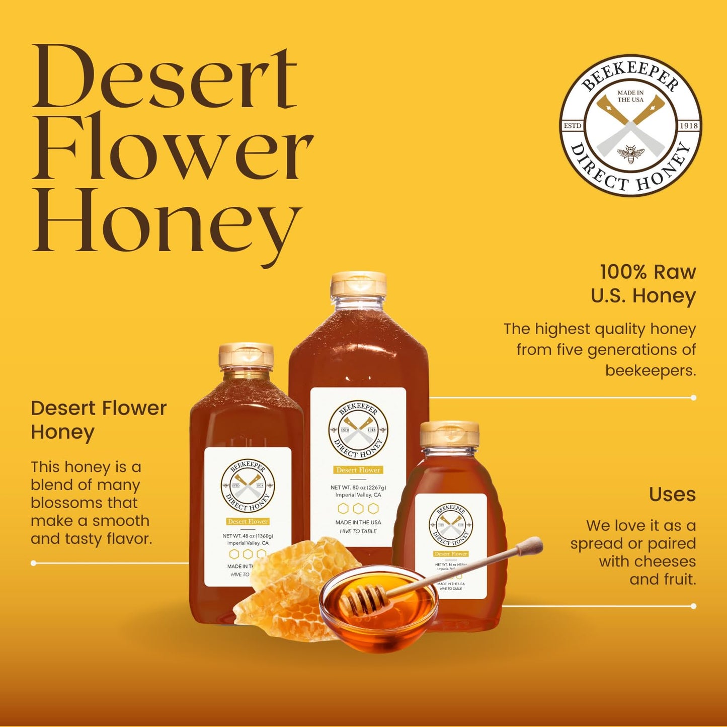 Beekeeper Direct Raw Unfiltered Honey - All Natural Non-GMO Gourmet Honey - 48 Fl Oz Squeeze Bottle