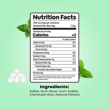 Dialed Xylitol Gum (500 Pieces) | 100% Xylitol | Healthy Dental Gum to Protect Teeth | Aspartame Free | Sugar Free  Gluten-Free  Vegan | Natural Spearmint Flavor