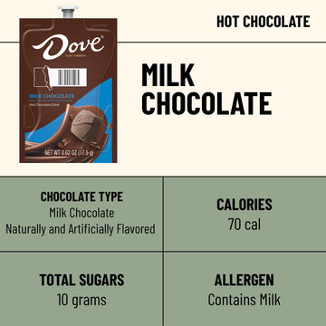 Flavia Hot Chocolate Freshpacks for Flavia malt-inspired, 0.66 Ounce (Pack of 72), Model A117