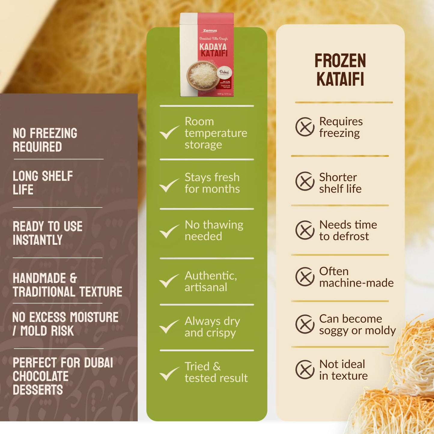 ZEMUS Dried Shredded Kataifi - Knafeh Fillo Dough, 17.64 oz Pack