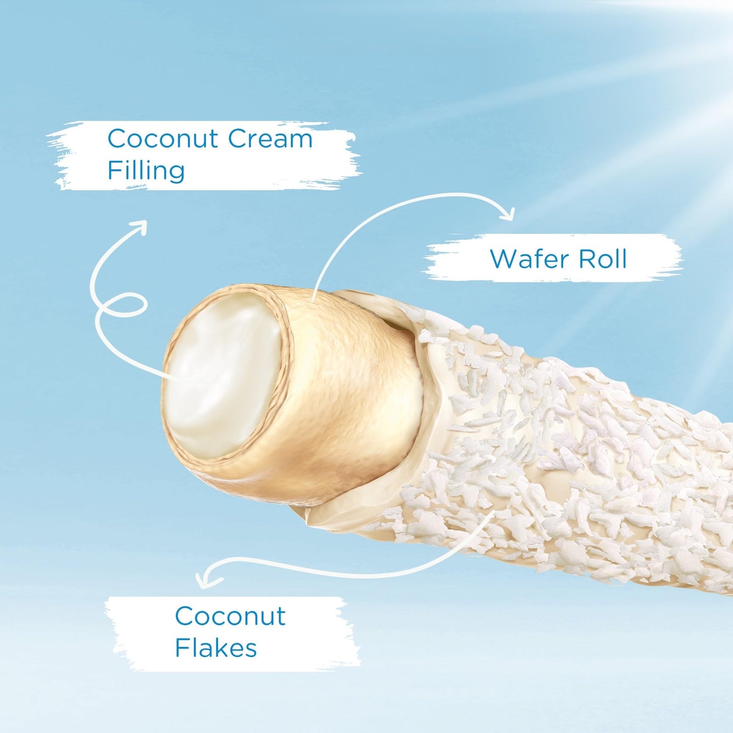 Snack Break Coconut Wafer Rolls, Rolled Wafer Cookies, Coconut Coated Delicious Snack, Individually Wrapped, Crunchy Sticks for