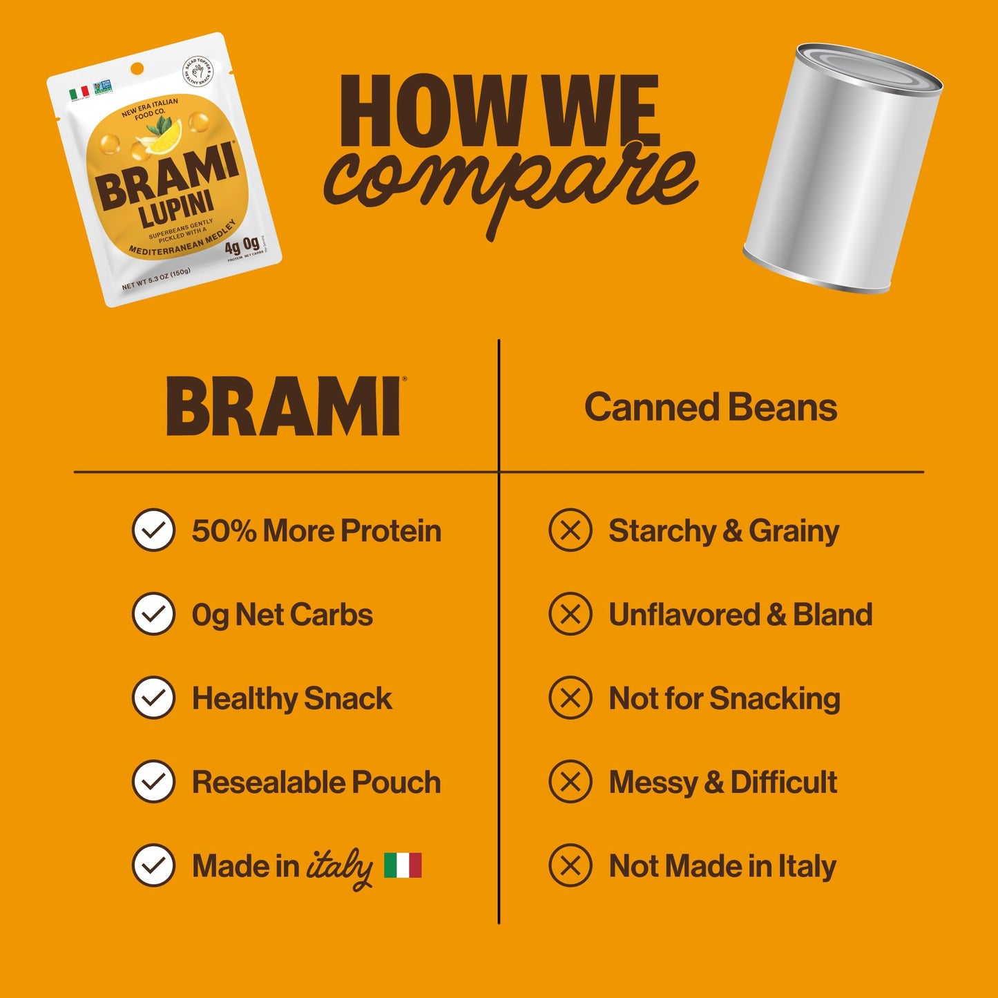 Brami Lupini Beans Snack, Mediterranean Medley | 7G Plant Based Protein, 0G Net Carbs | Vegan, Vegetarian, Keto, Non Perishable