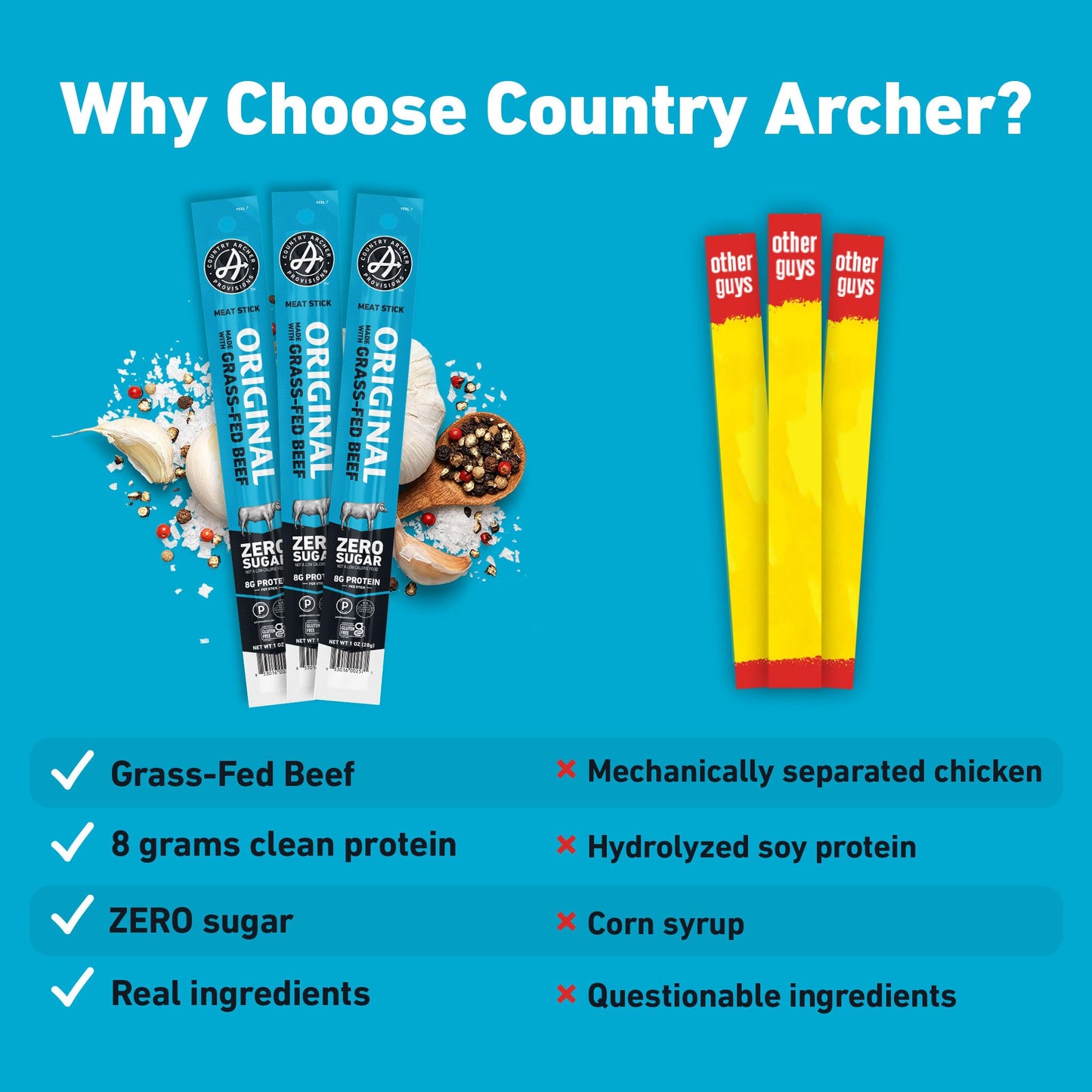 Country Archer Beef Jerky Sticks - Grass Fed, Gluten Free, Paleo, Keto - 1 oz (Pack of 36)
