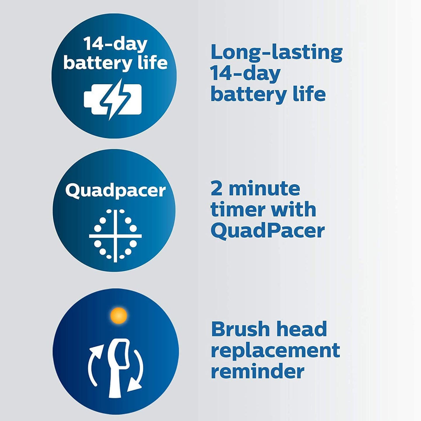 Philips Sonicare Protectiveclean 6500 Rechargeable Electric Power Toothbrush With Charging Travel Case And Extra Brush Head, Whi