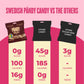 Pandy Swedish Candy Sugar Free Candy - Swedish Candy Mix 4 Flavors - Diet Candy Keto Gummy Low Calories Snacks - Healthy Foam Sw