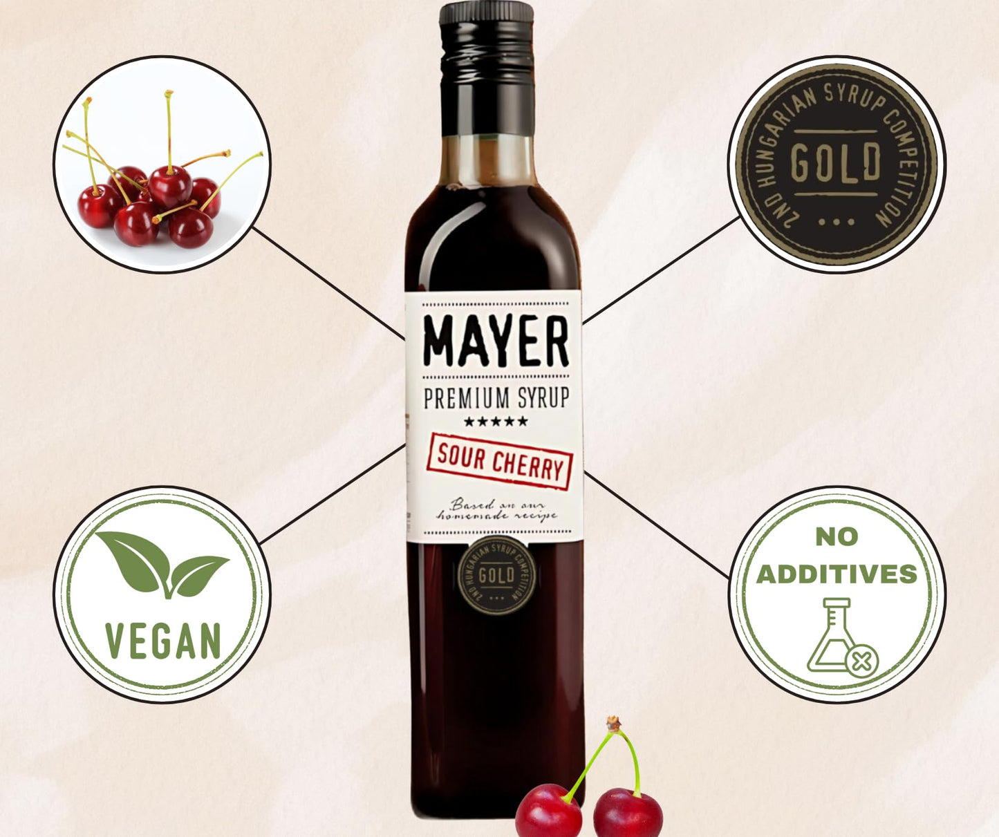 Mayer Sour Cherry Syrup – Vegan, Gluten Free, 16.9 Fl Oz, Real Fruit, No Artificial Additives