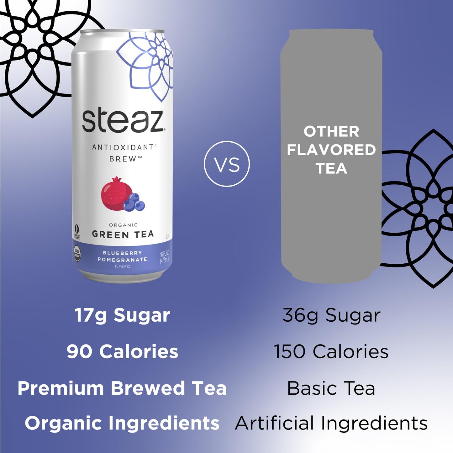 Steaz Organic Green Tea Blueberry Pomegranate - 12 Pack, 16 fl oz Cans, Antioxidant Brew, Vegan, Cane Sugar Sweetened