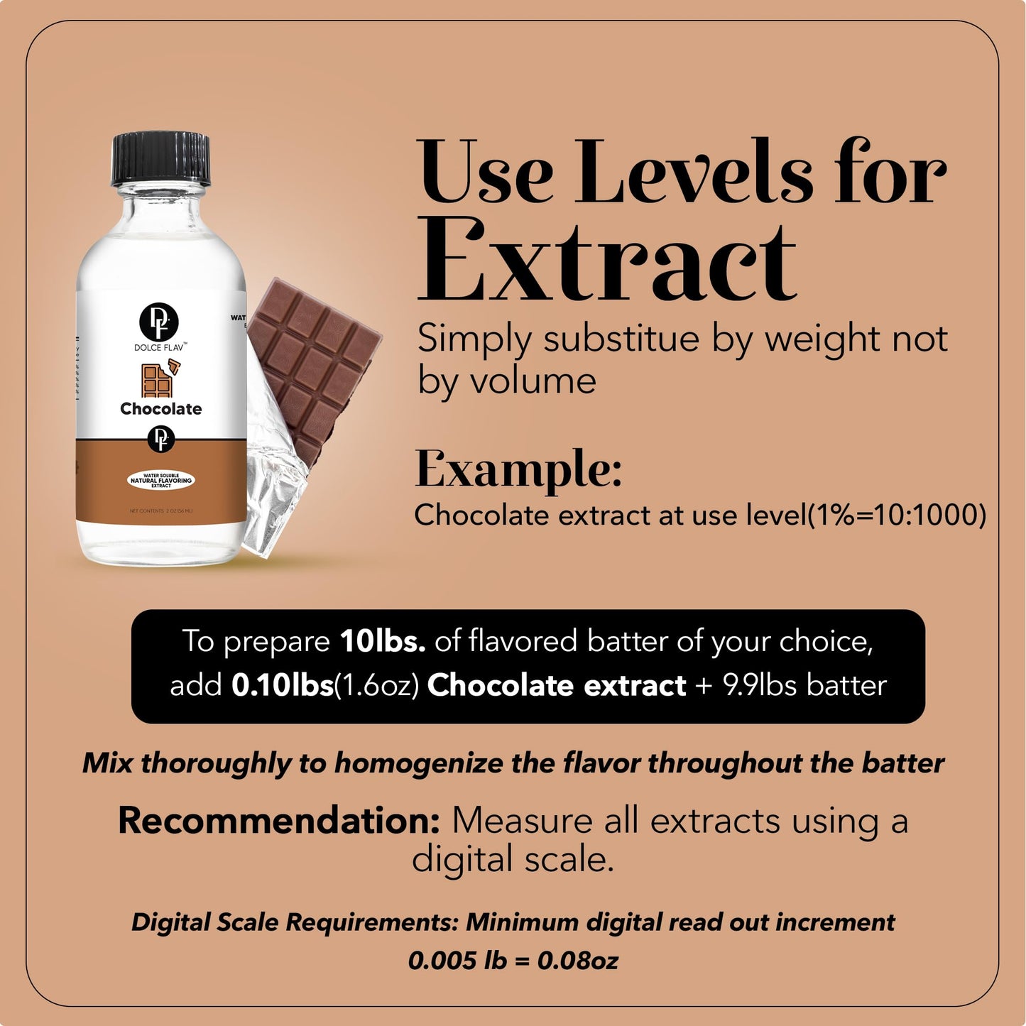 Dolce Flav Natural Chocolate Extract - Sugar-Free & Kosher - Pure Cocoa Flavor For Baking, Coffee, Ice Cream, Smoothies & Desser
