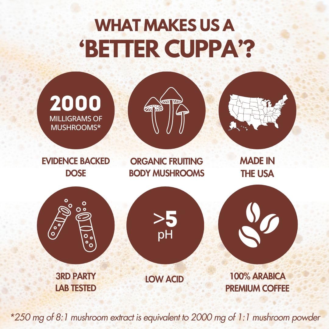 Cuppa Healthy Mushroom Insant Coffee with Lions Mane & Ashwagandha for All Day Energy & Focus - No Crash or Jitters - Nootropics for Brain Health  Gut Health  Immunity  Stress  Memory + Mood (30 Servings  Pumpkin Spice)