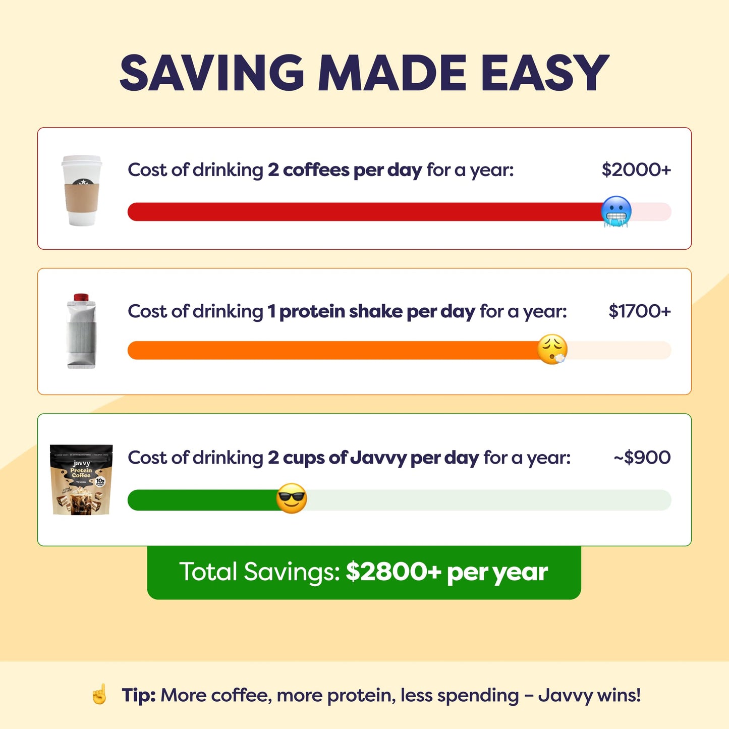 Tiramisu Protein Iced Coffee - enhanced Whey Protein & Instant Iced Coffees - 100% Natural Cold Brew- Zero Artificial Flavors & Sweeteners  80 mg Caffeine Per Serving  No Added Sugar  20 Servings