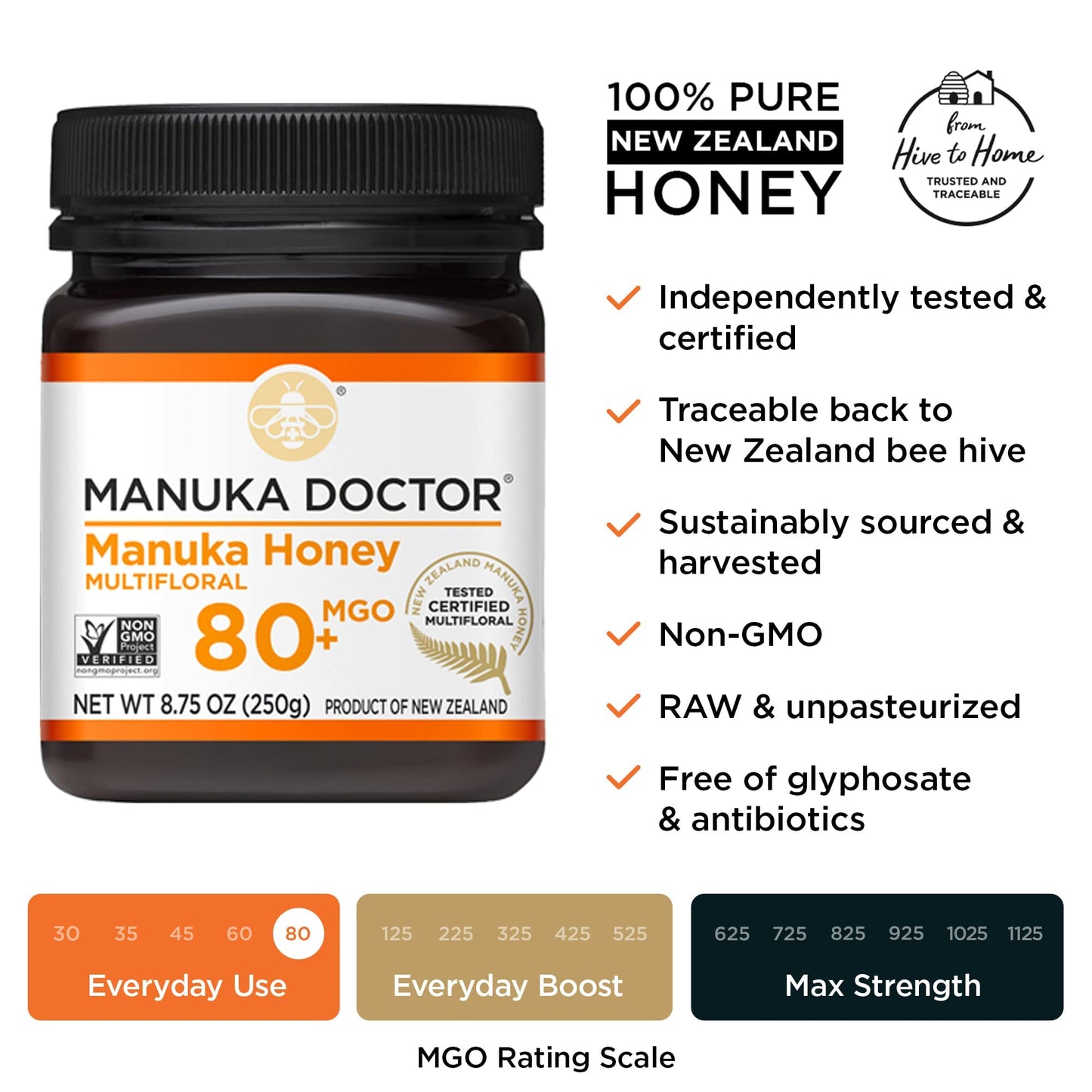 Manuka Doctor - Mgo 80+ Manuka Honey Multifloral, 100% Pure New Zealand Honey. Certified. Guaranteed. Raw. Non-Gmo (8.75Oz)