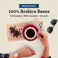 Seattle'S Best Coffee Portside Blend Medium Roast Whole Bean Coffee | 12 Ounce Bags (Pack Of 6)