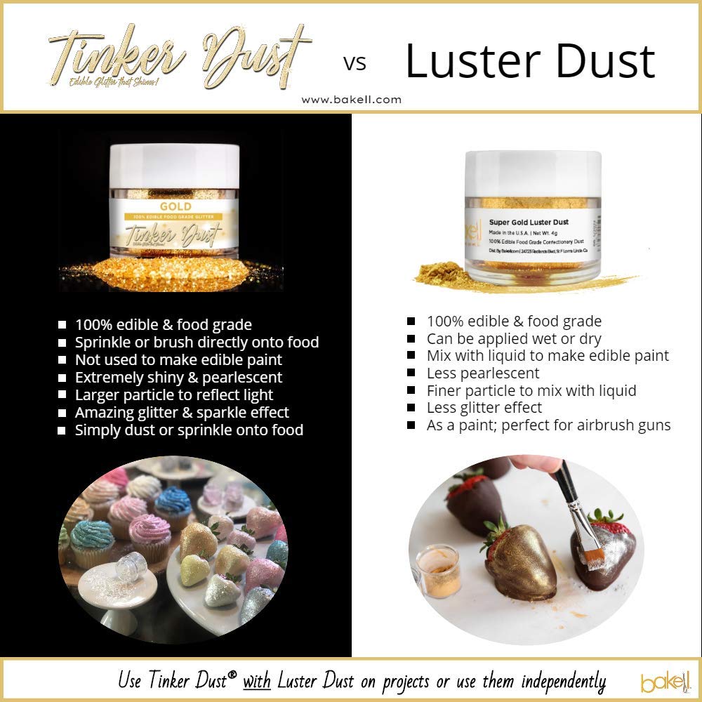 Bakell - Deep Pink Tinker Dust (5G, 1X Jar) Edible Glitter For Food, Desserts, And Beverages!