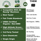 Peak Performance Organic Coffee Pods - High Altitude, USDA Certified, Fair Trade, Medium Roast, 96 Count