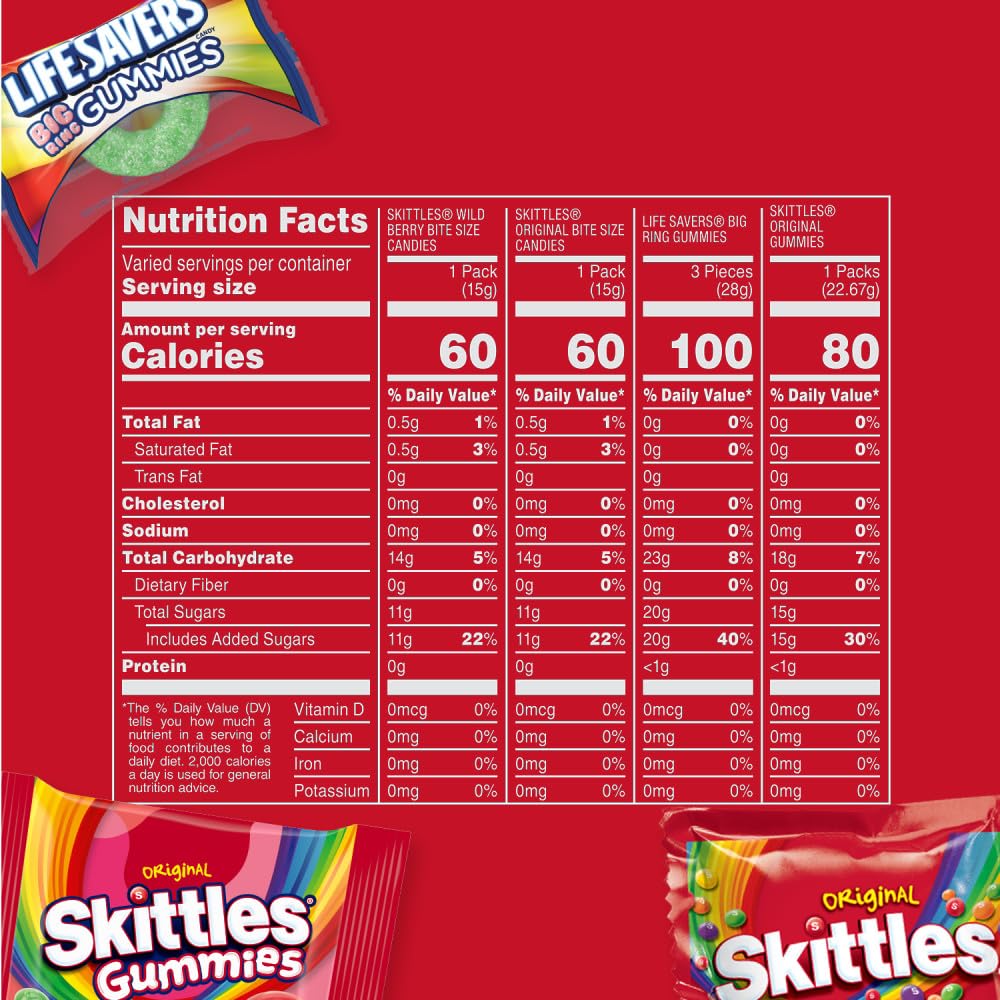 SKITTLES Original, SKITTLES Wild Berry, SKITTLES Gummies & LIFE SAVERS Gummies Nut Free Individually Wrapped Trick or Treat Hall