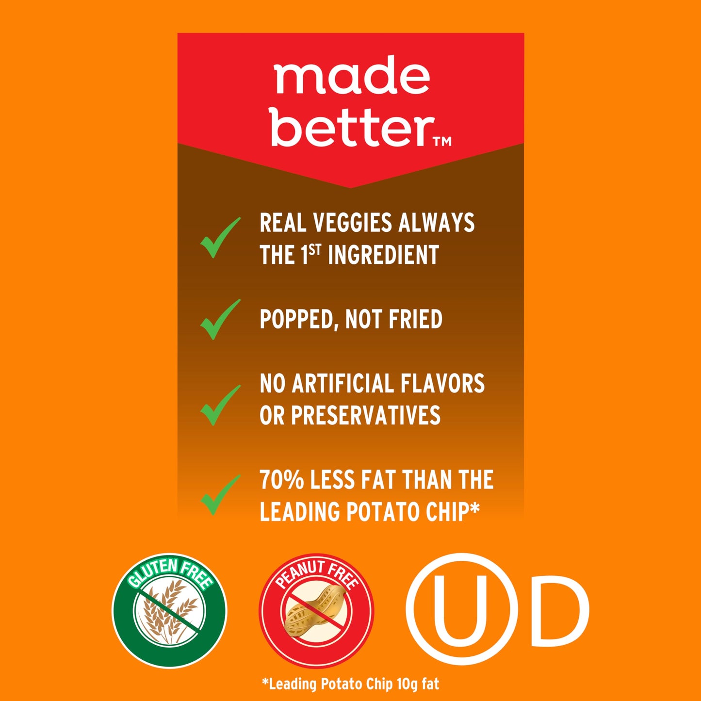 Breton Veggie Crisps Spicy Chipotle Cheddar (Pack Of 12) - Popped Not Fried Crisps, Made With Real Vegetables, Light And Crispy