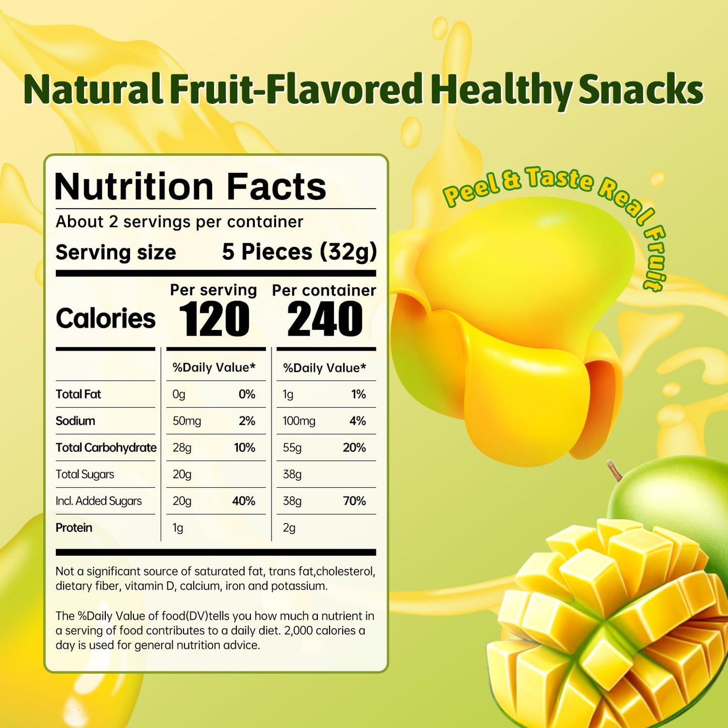 Joyvitas Peelable Gummy Green Mango Candy - Low Sugar, Individually Wrapped, Pack of 8, 25.4oz, Tropical Peeling Gummies